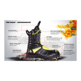 HAIX Fire Eagle Feuerwehrstiefel